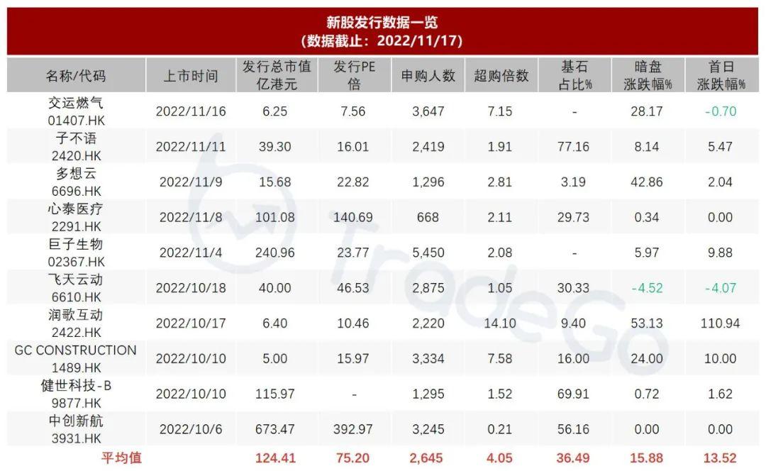 董事长教育消费者后 百果园港股大跌百果园董事长教育消费者引发争议，港股股价大跌